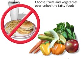 Things Heart Patients Must Avoid